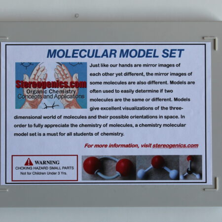 Model set